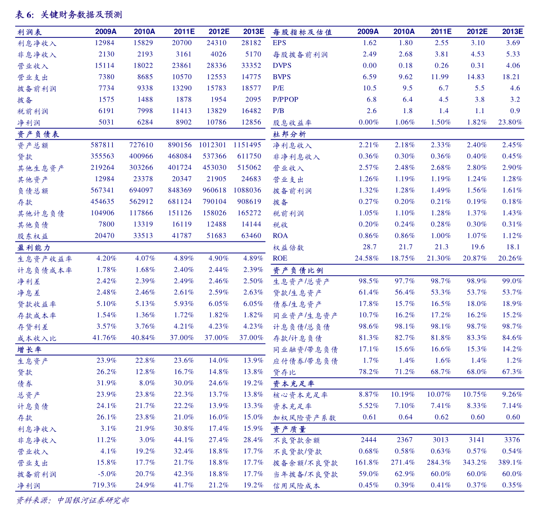 大千生态：使用自有闲置资金进行投资理财，合计金额不超过2亿元