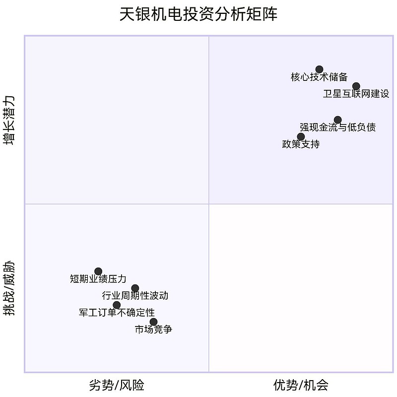 兴业基金：短期波动不可避免 逢低布局市场机会