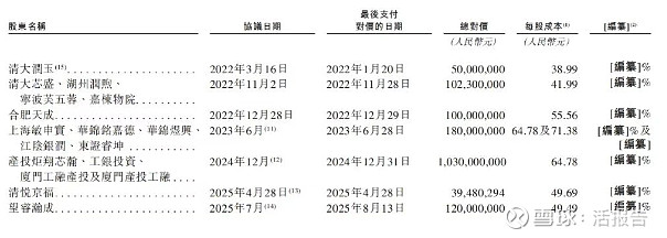 中科闻歌递表港交所 中金公司担任独家保荐人