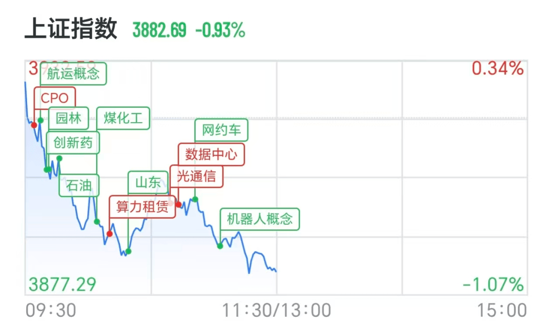 国债期货收盘全线上涨 30年期主力合约涨0.11%