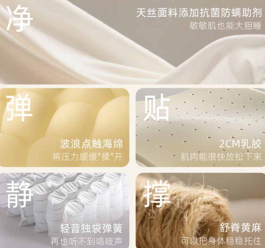 喜临门获得外观设计专利授权:“床垫(LilyRest01)”