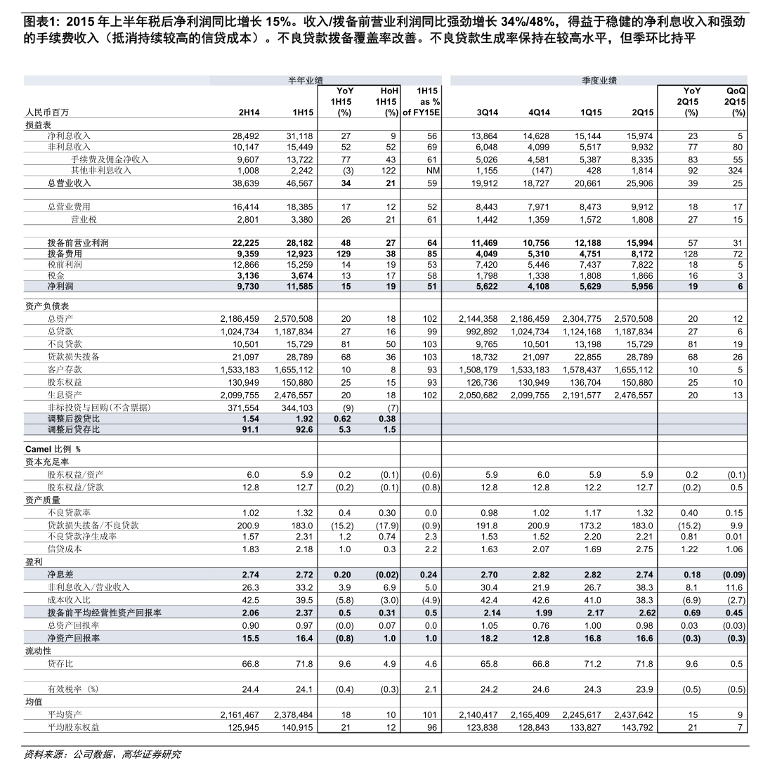 鼎汉技术：2025年净利润亏损1518.24万元