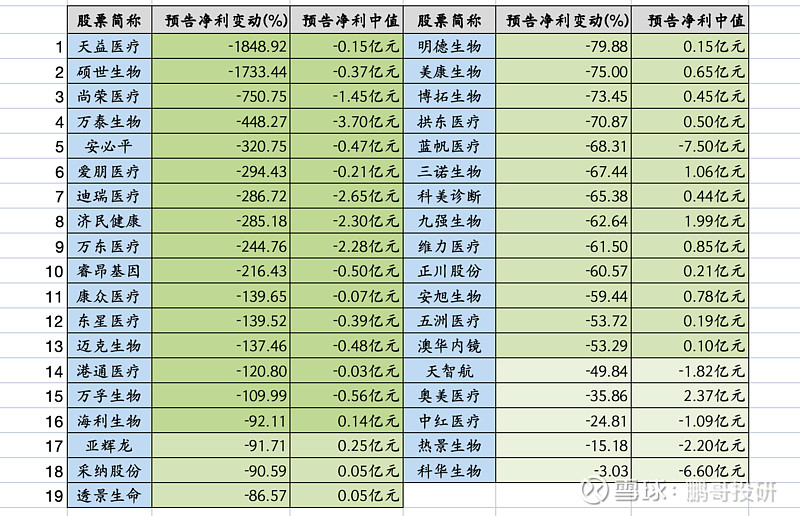 康众医疗：拟现金收购AI医疗公司脉得智能控制权