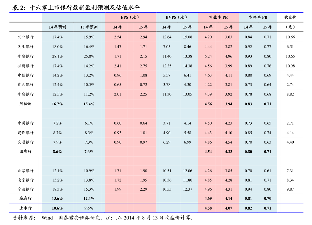 吉林碳谷公布2025年分配预案：拟10派1元