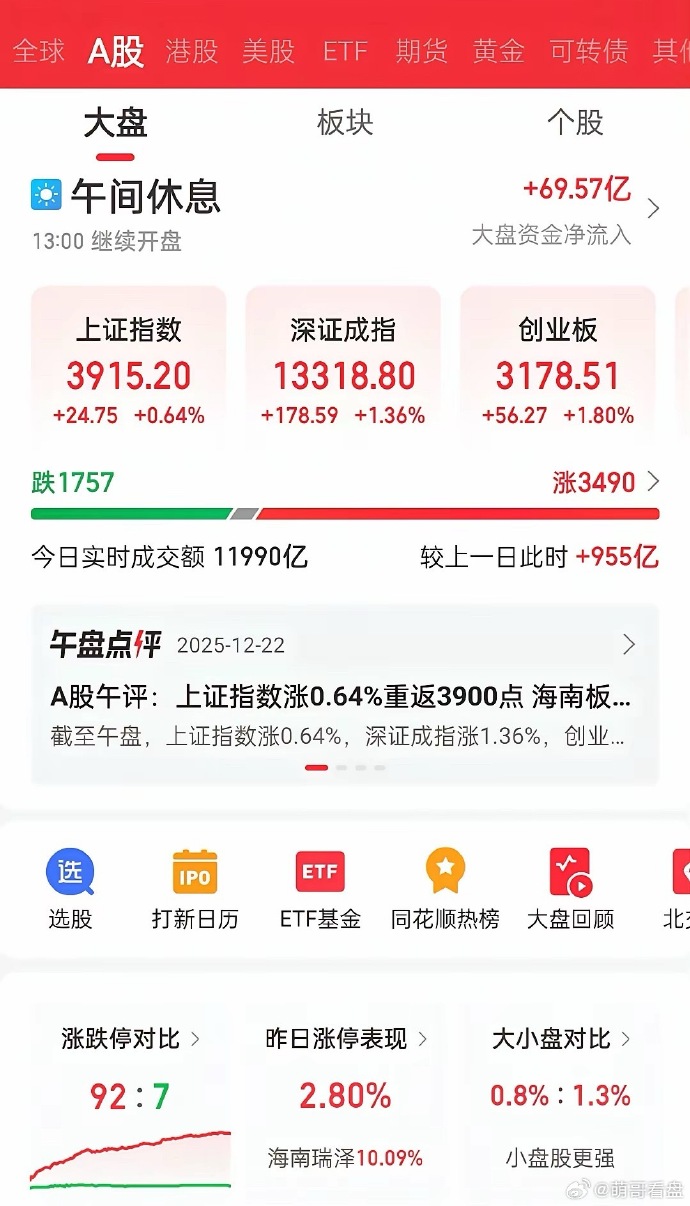 300477，下修业绩预告！总市值27亿，预亏高达9.5亿！