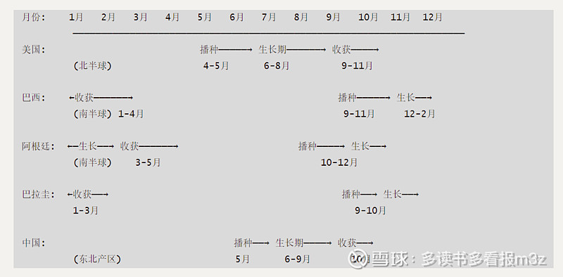 牧原股份拟发行10亿元超短融，明日申购