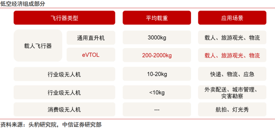 中信证券：看好铜板块在2026第二季度重回市场配置主线