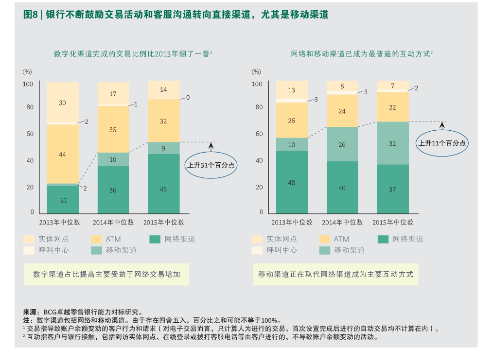 国家数据局：拟探索词元交易等新型交易模式