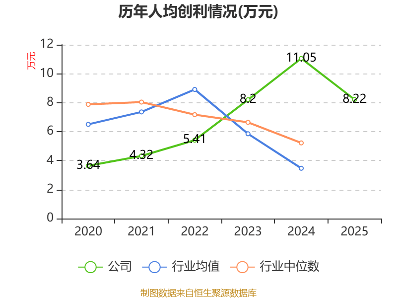 软控股份：公司目前生产经营一切正常