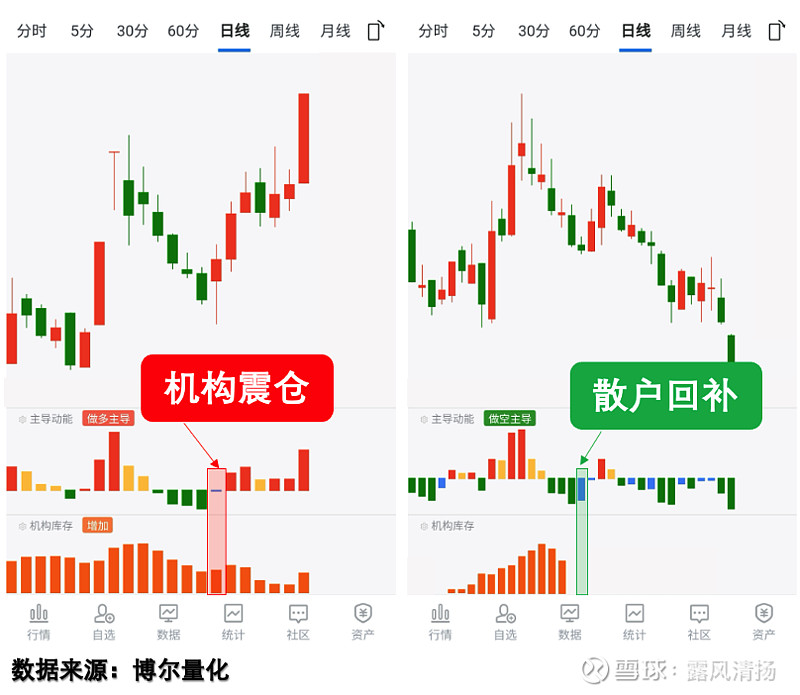 两市ETF两融余额较上一日增加8.13亿元