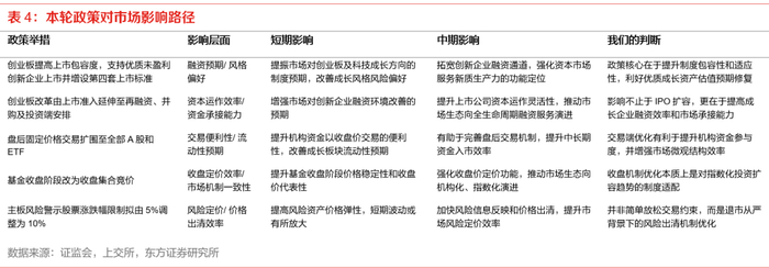首场创业板改革政策宣介会在深圳举办