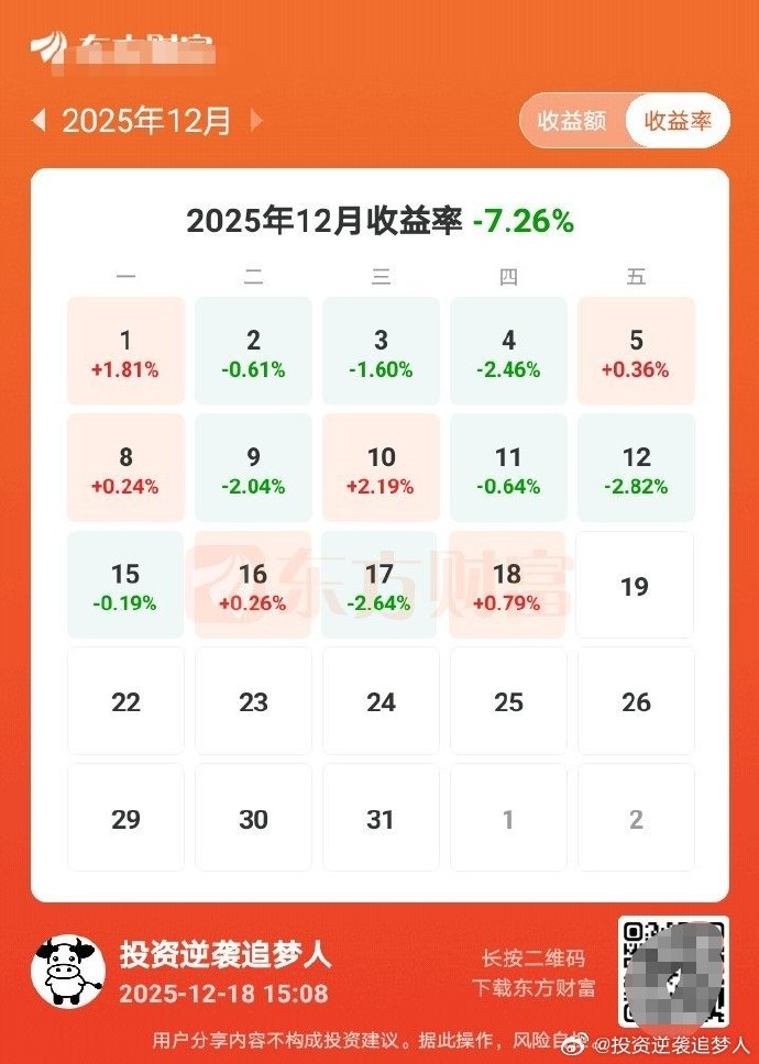 中证转债指数收涨1.39%，310只可转债收涨