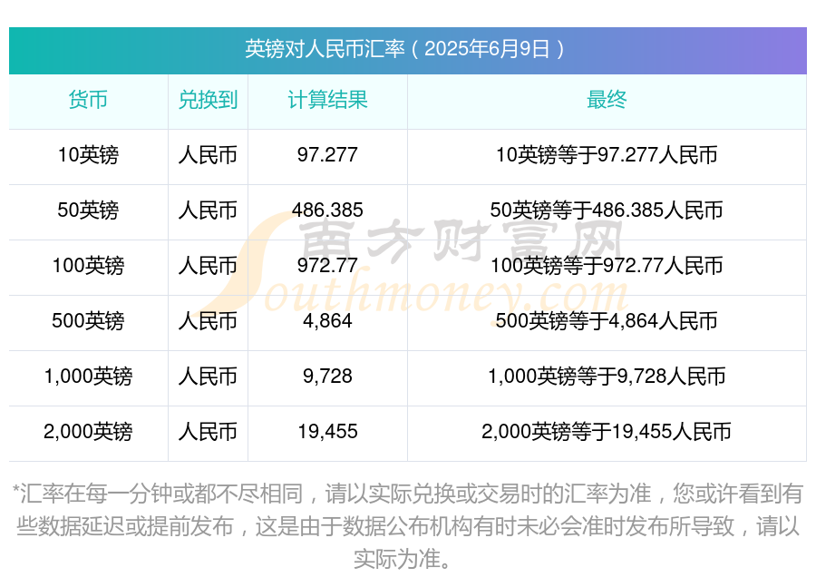 拾比佰公布2025年分配预案：拟10转增4派1.5元