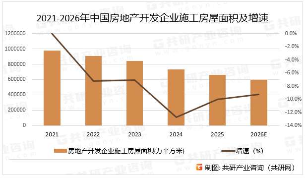 国家统计局：1―3月份全国房地产开发投资17720亿元，同比下降11.2%