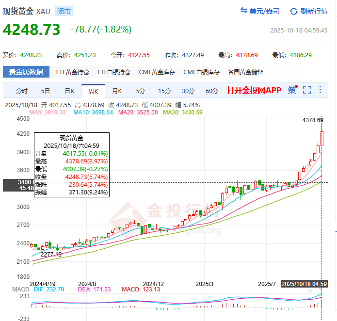 拾比佰公布2025年分配预案：拟10转增4派1.5元