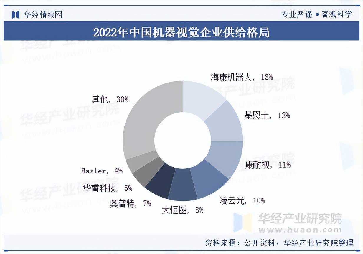 我国科研和技术服务领域实际使用外资占比连续7年上升