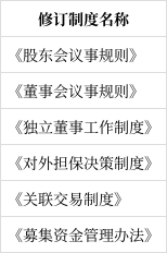 富春环保(002479)2026年一季报简析:营收净利润同比双双增长,公司应收账款体量较大