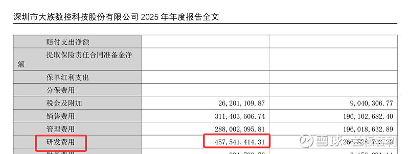 高德红外（002414）2025年年报简析：营收净利润同比双双增长，存货明显上升