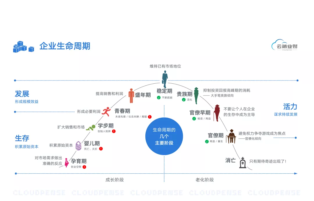进出口银行设立专项信贷额度 支持成长期科创企业创新发展