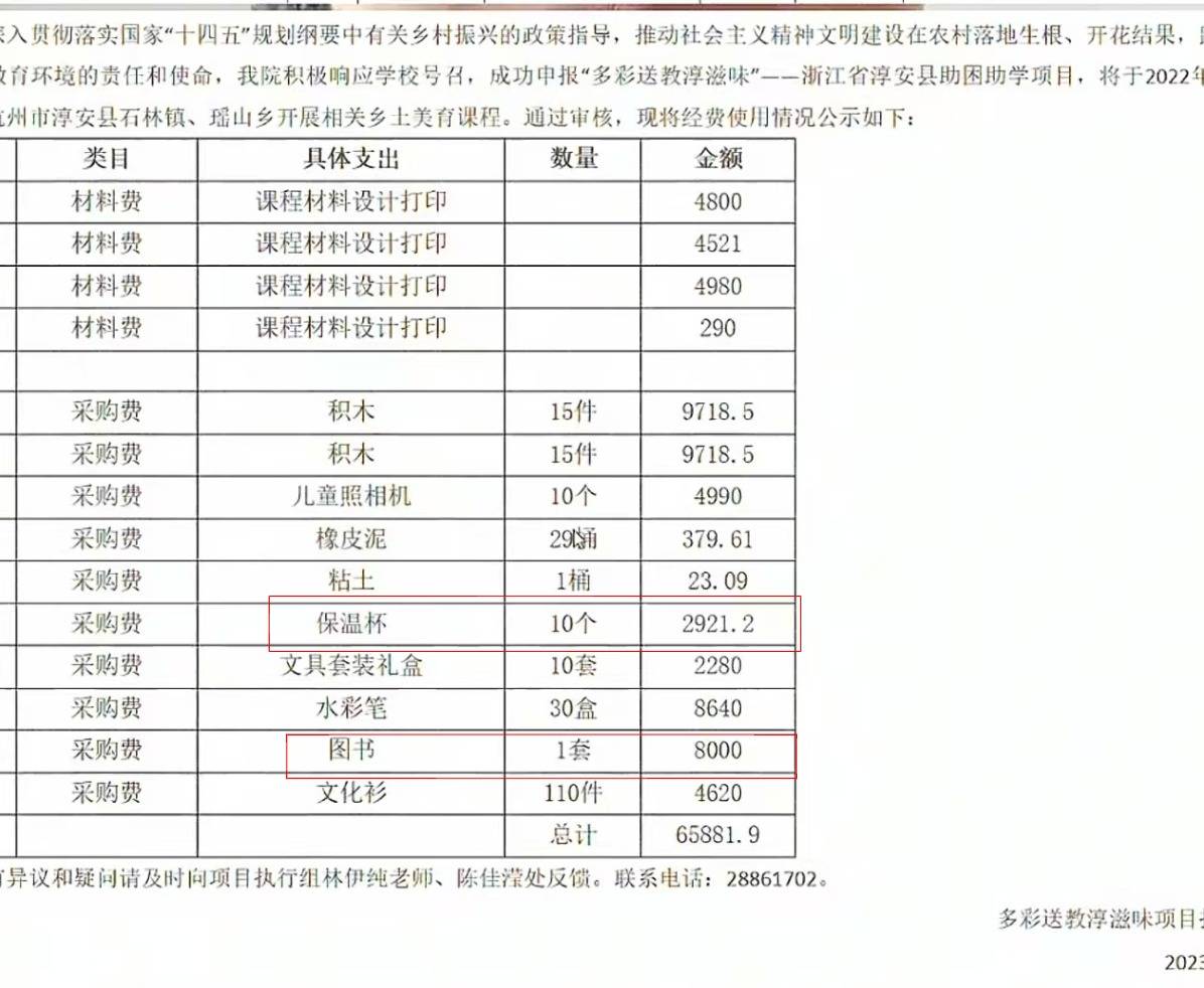 多只基金官宣降费！低费率基金持续扩容