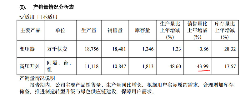 科创板两融余额3085.43亿元 较上一交易日环比增加3.20亿元