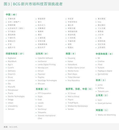 科创板两融余额3085.43亿元 较上一交易日环比增加3.20亿元