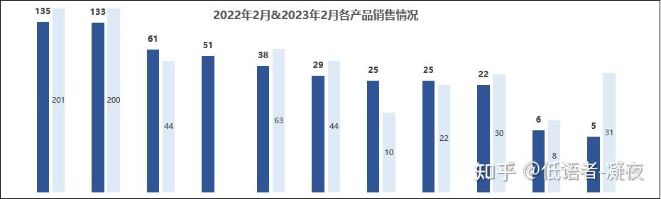 深圳法院:涉互联网平台和涉数据的新型不正当竞争案件呈现增长趋势