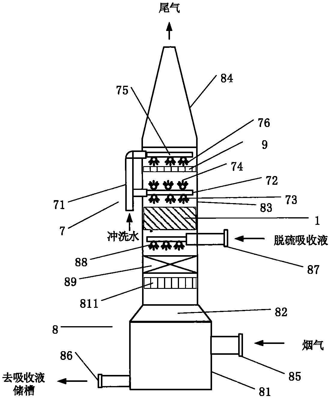 中国石化获得实用新型专利授权:“一种管排抓放装置”
