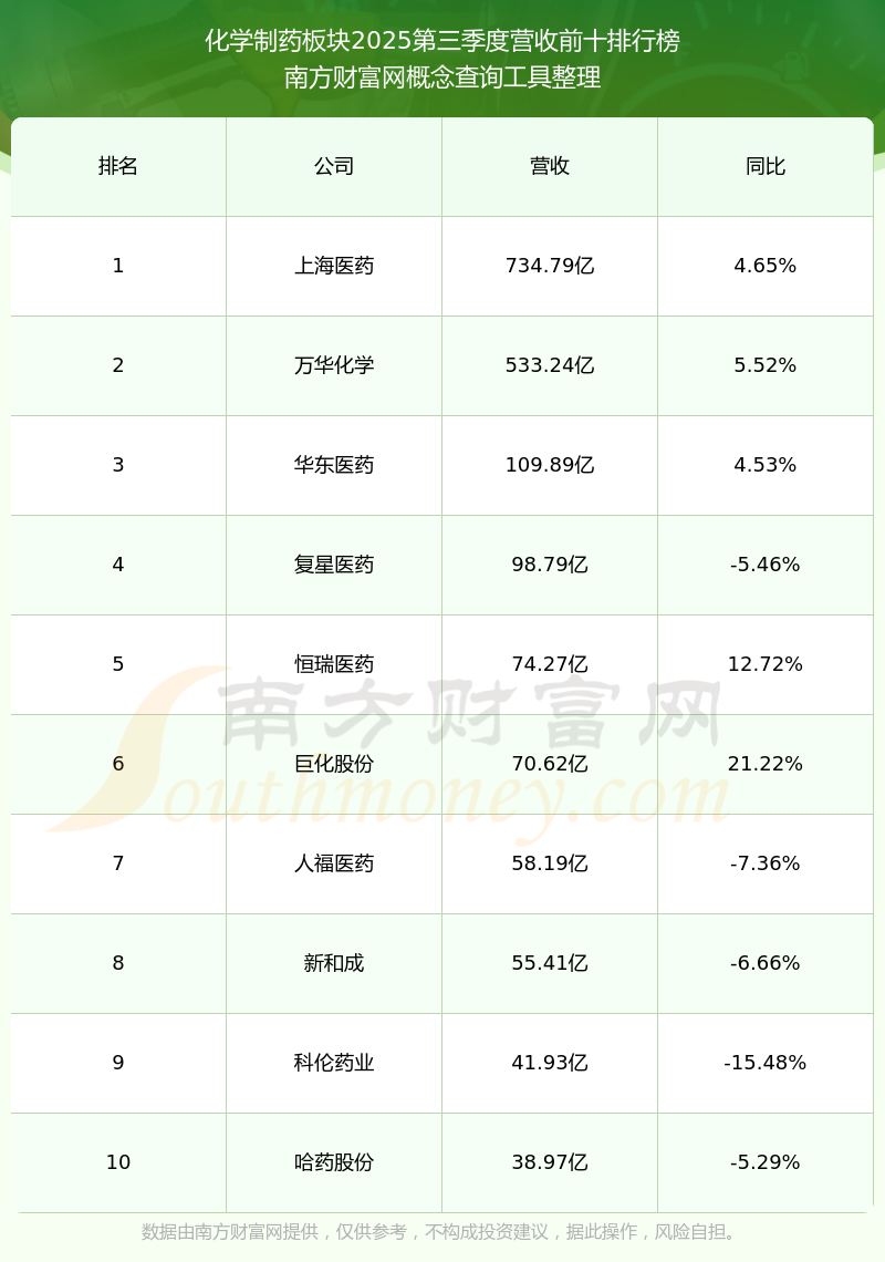 突发！603189，业绩变脸，或被“*ST”
