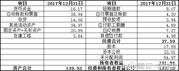 主力资金动向 37.59亿元潜入电子业