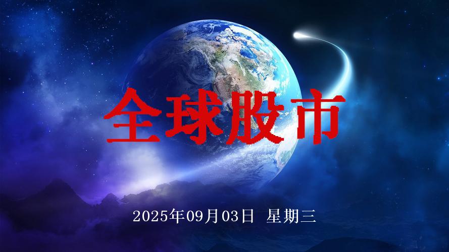 开盘播报：创业板指涨0.47%，上证指数跌0.30%