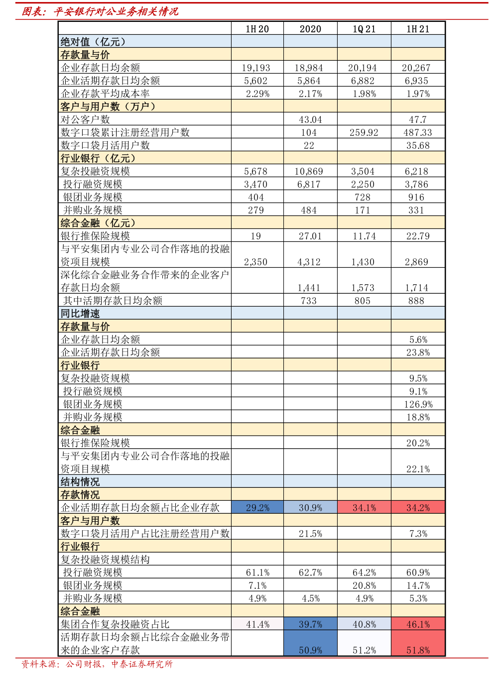 康泰医学：关于不向下修正“康医转债”转股价格的公告