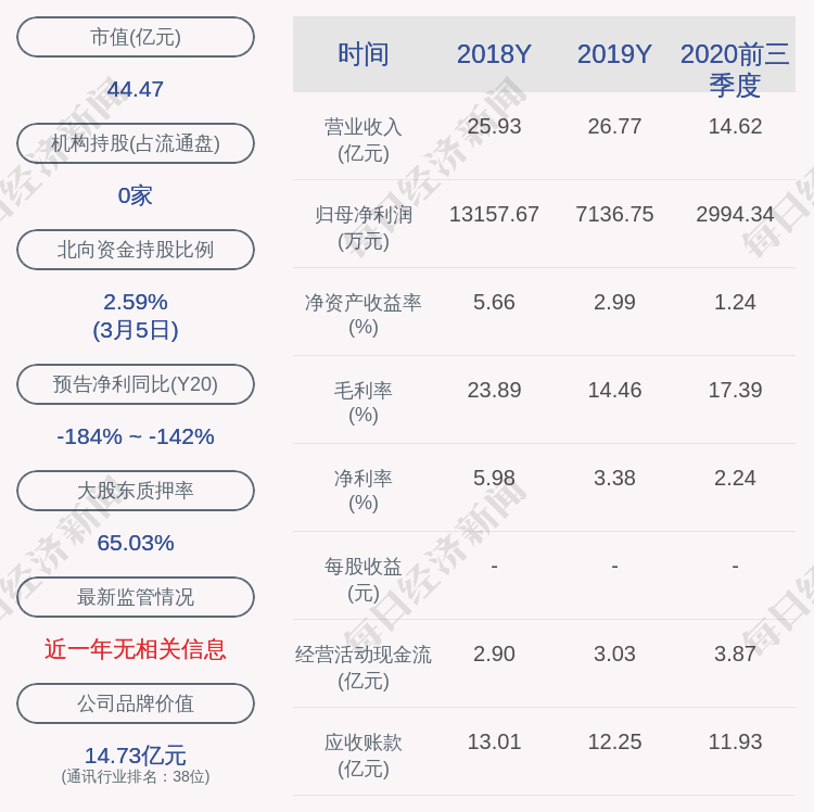 今年以来基金公司自购9.1亿,超八成“真金白银”押注权益市场