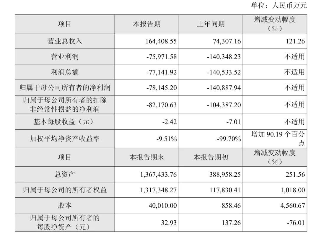 盈利稳步增长,国博电子经营质量持续提升