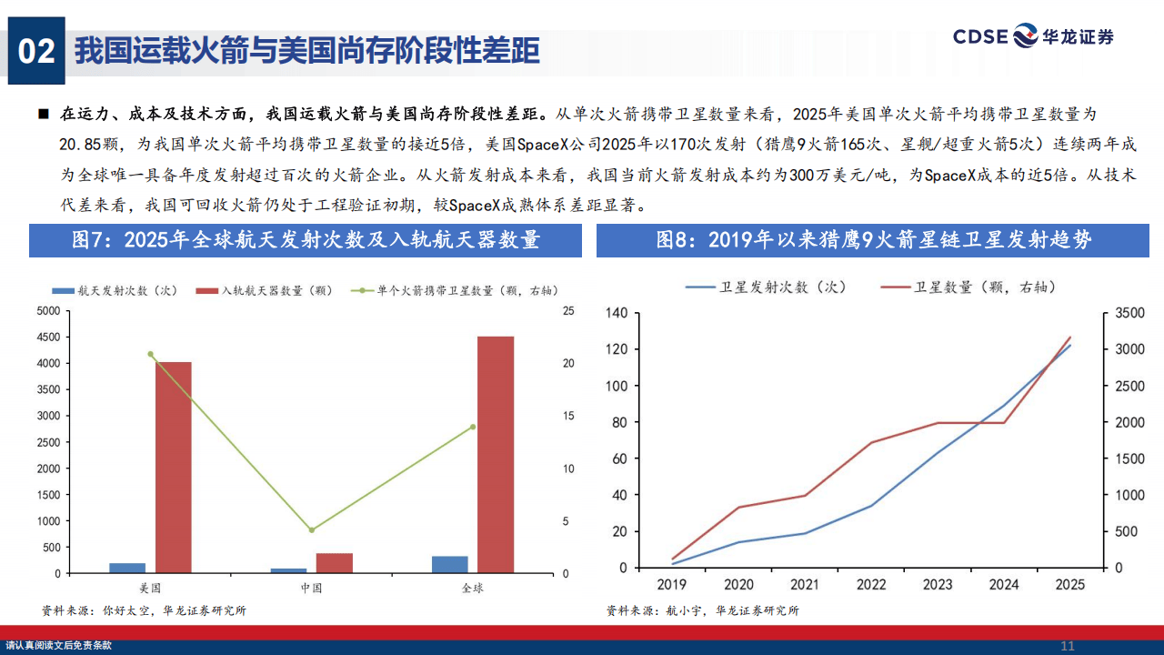 泰胜风能2025年实现净利润2.15亿元 将切入商业航天战略性新兴行业赛道
