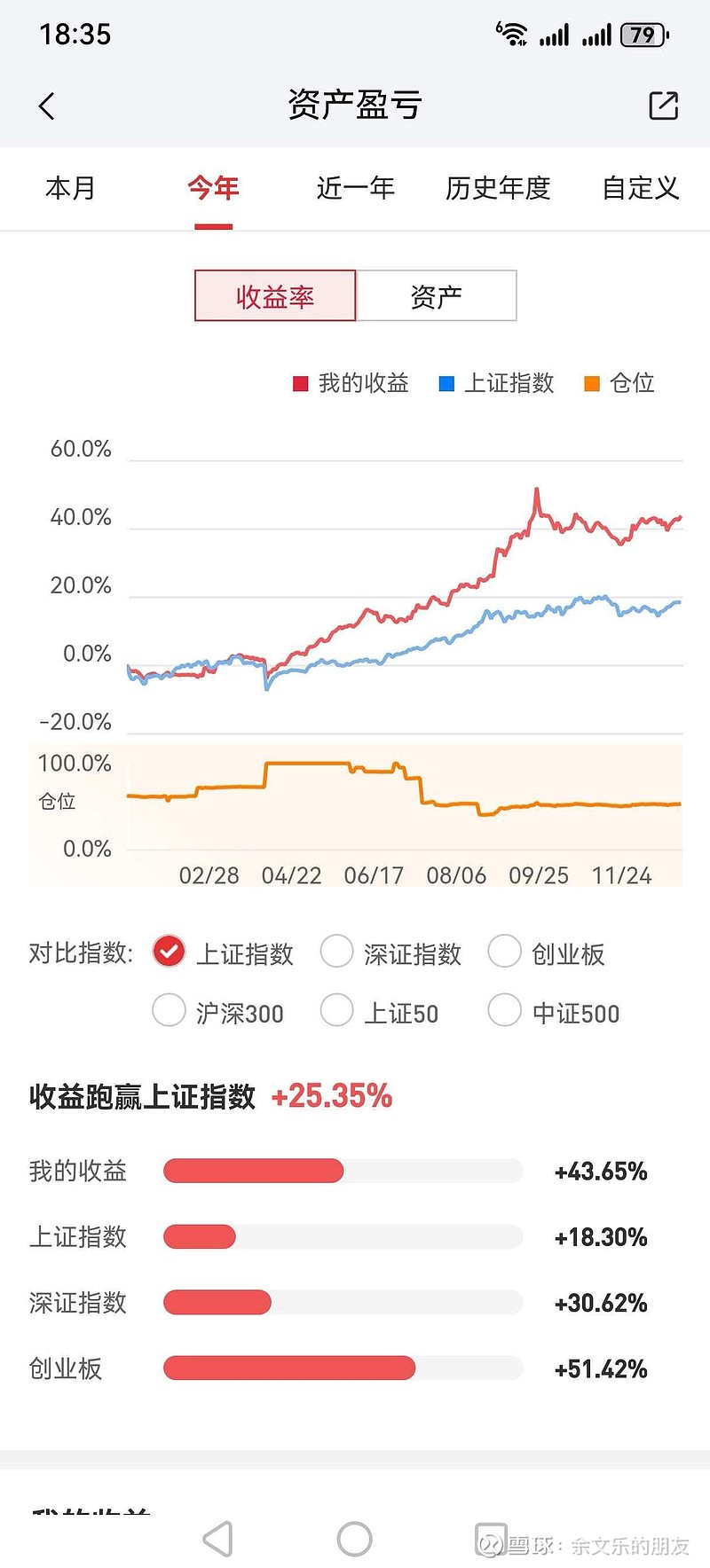 法兰泰克：2025年净利润同比增长40.53% 拟10转3派2.8元