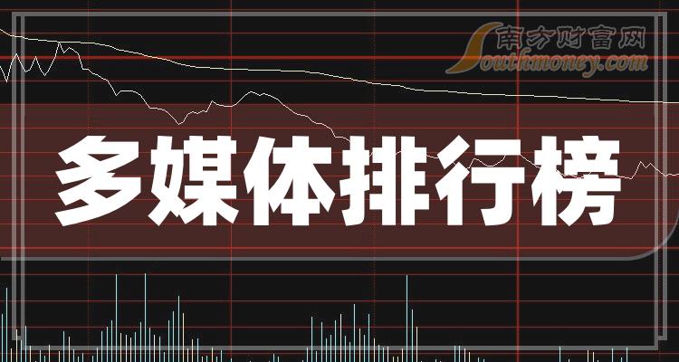 大华股份:公司二季度毛利率预计将保持相对稳定