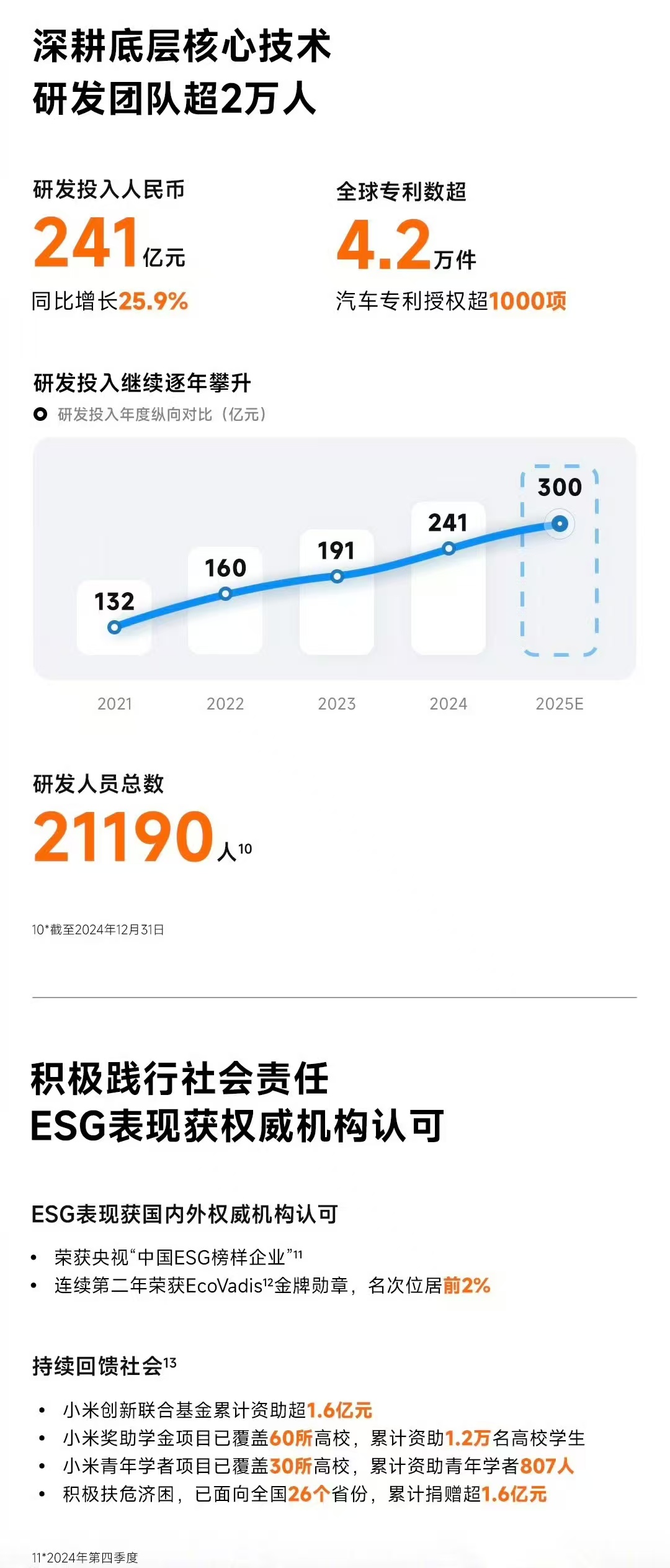 八亿时空：一季度净利润2474.83万元 同比增长2.93%