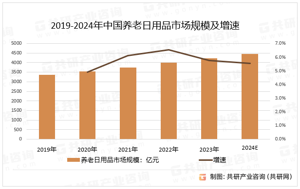 斯里兰卡人口增长,正面临人口老龄化趋势等挑战