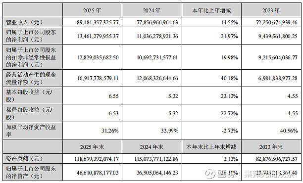 皖能电力等成立新能源公司 含储能技术服务业务