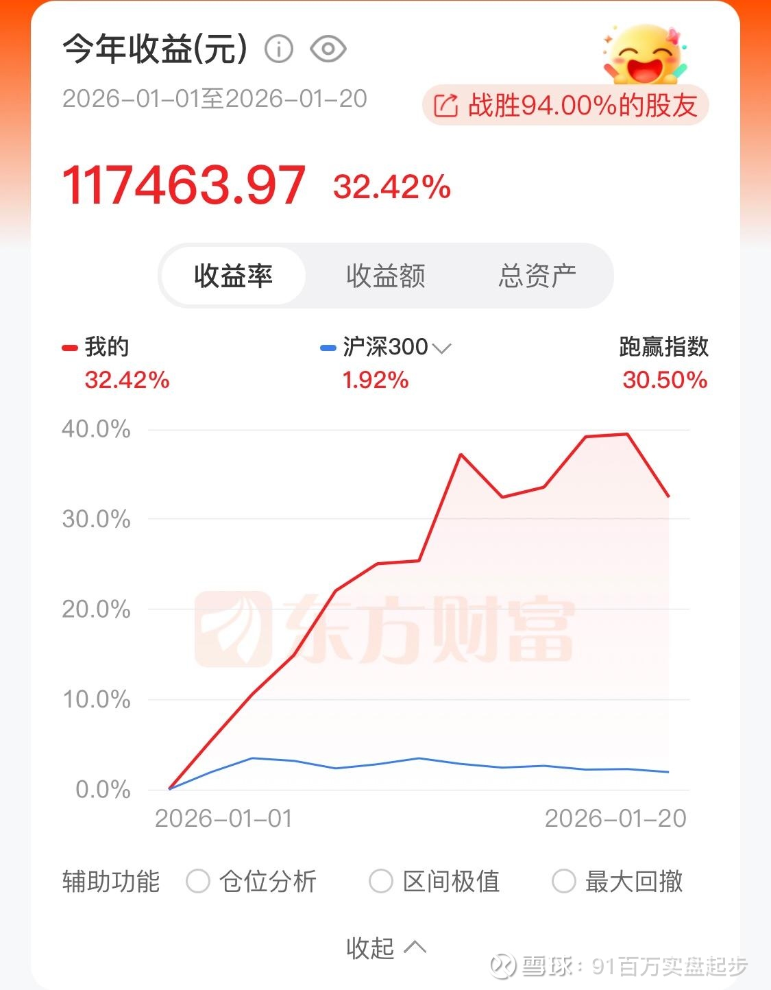 2026年3月份全社会用电量同比增长3.5%