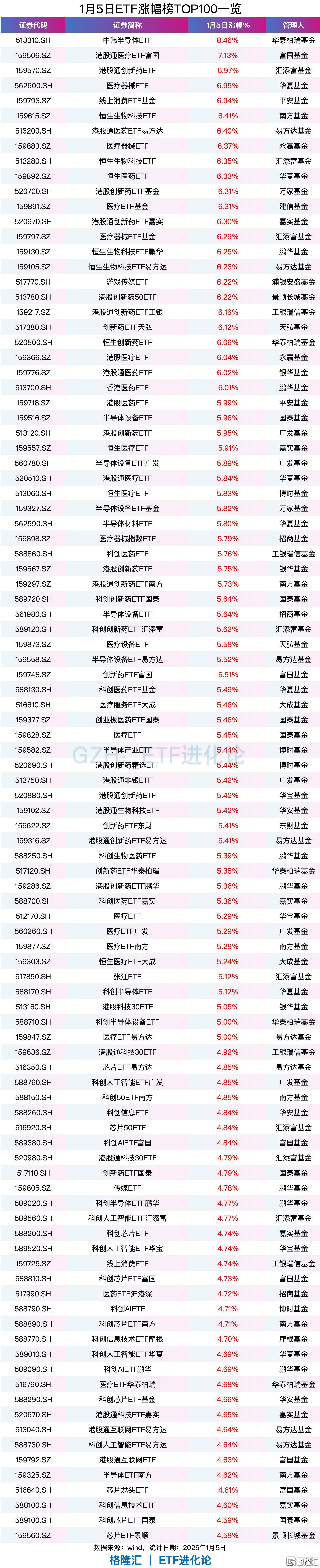 【ETF观察】4月17日跨境ETF净流出1.78亿元