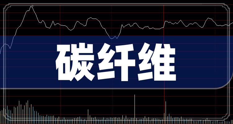 金发科技：2026年第一季度净利润约3.05亿元，同比增加23.72%