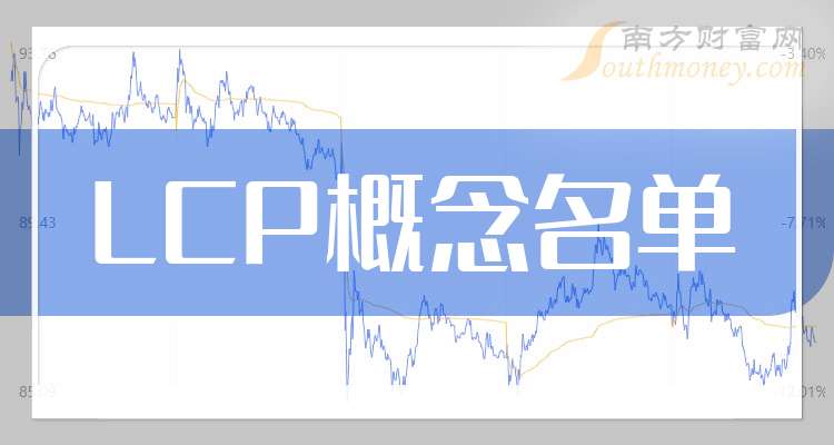 金发科技：2026年第一季度净利润约3.05亿元，同比增加23.72%