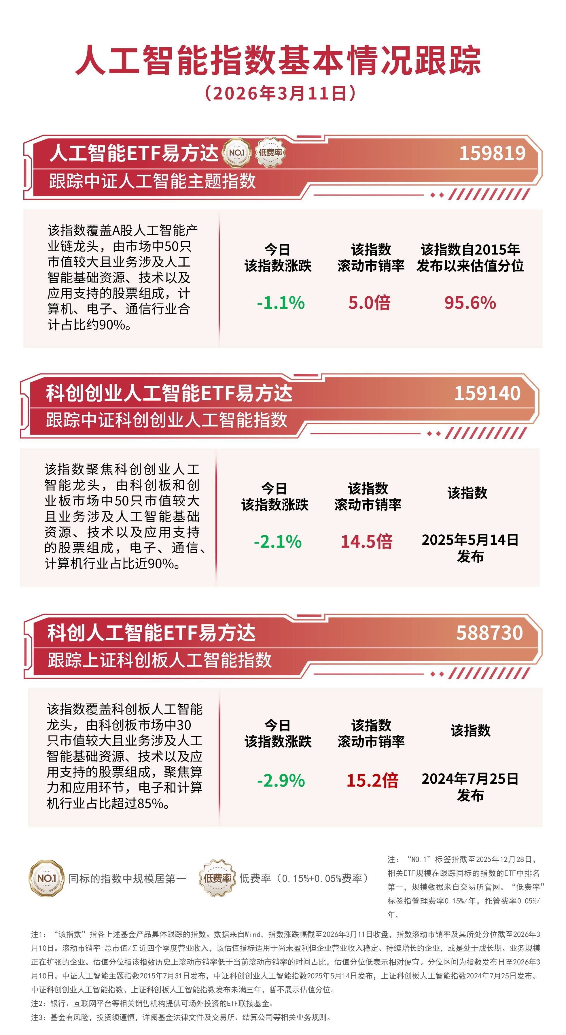 推广“人工智能优先”理念 加快产业项目落地 欧盟着力打造全球人工智能“第三极”