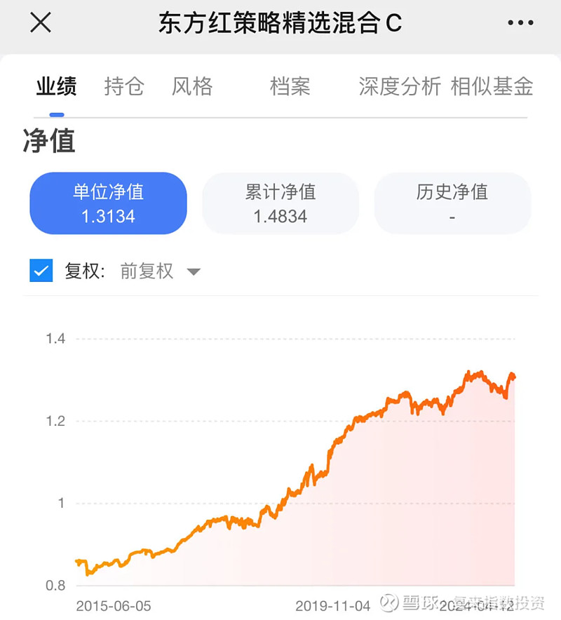 东方红资产管理 基金经理 李燕:孜孜不倦的绝对收益挖掘者,在严谨与细致中积累每一分回报