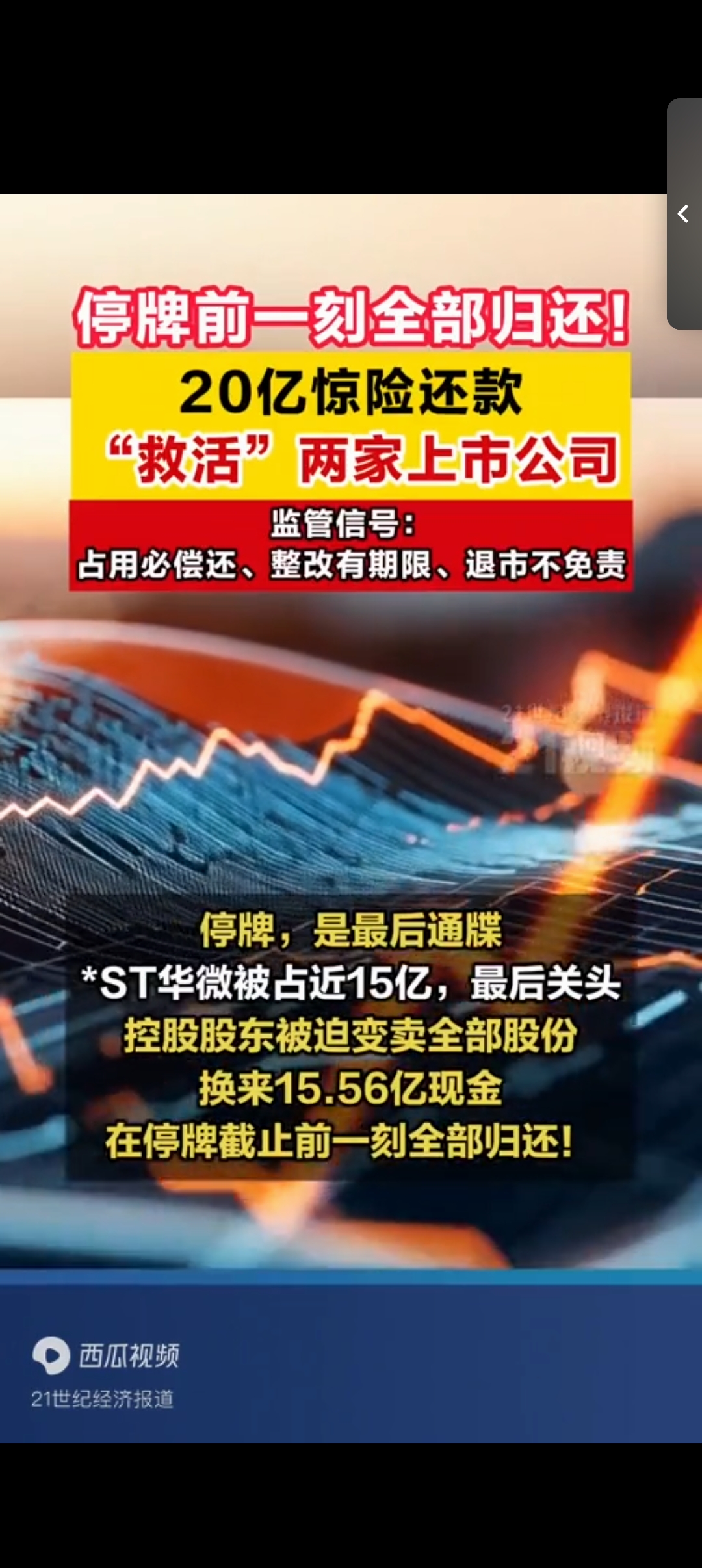 收评:沪指午后翻红,煤炭、电力等板块拉升,CPO概念等活跃