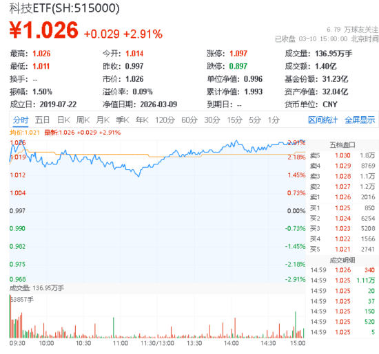 天孚通信拟与SuperX成立新加坡合资公司 共同拓展海外算力市场