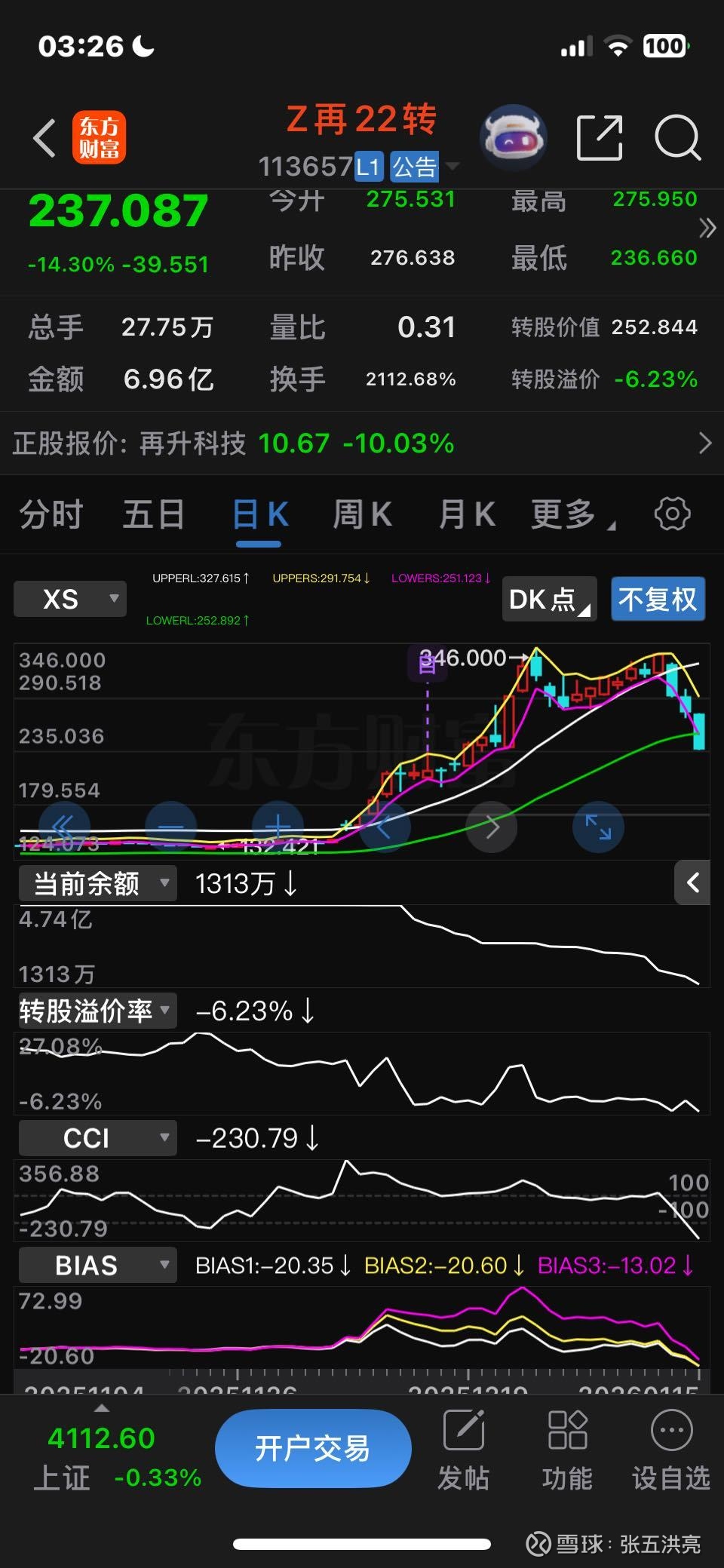 中证转债指数收涨0.71%