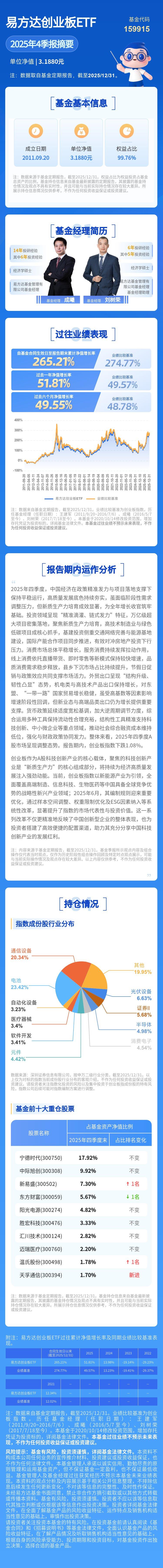 云计算方向延续涨势,关注云计算ETF易方达(516510)等产品投资机会